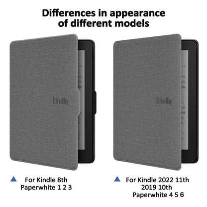 Magnetic Kindle Cases – Compatible with Paperwhite (2024, 2022, 2021) and More, 6–7 Inch, 10th–12th Generation