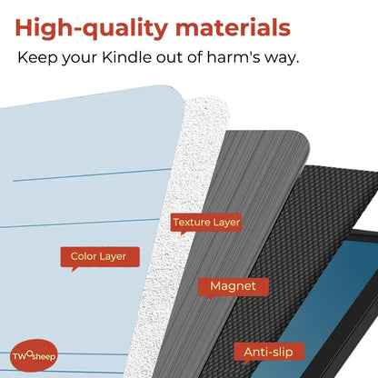 Notebook-Style Kindle Cover – Compatible with Paperwhite (6th–12th Gen) & 2024 All-New Kindle (11th Gen), Auto-Wake Protective Case