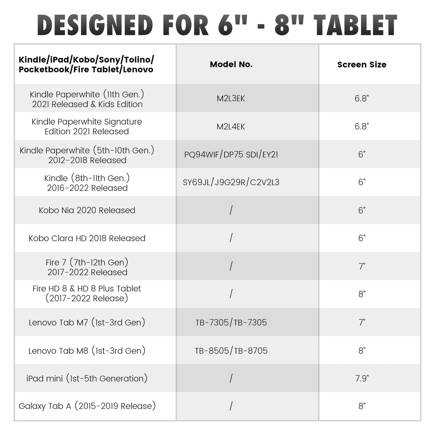 Hand Strap for 6-8" Kindles, E-Readers & Tablets – Secure, Lightweight & Comfortable Grip